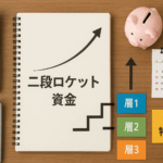 家計×介護の“二段ロケット資金”：月次三層＋年次特別費に「見込み線」を重ねる実務