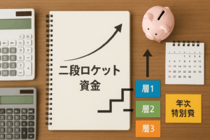 家計×介護の“二段ロケット資金”:月次三層+年次特別費に「見込み線」を重ねる実務